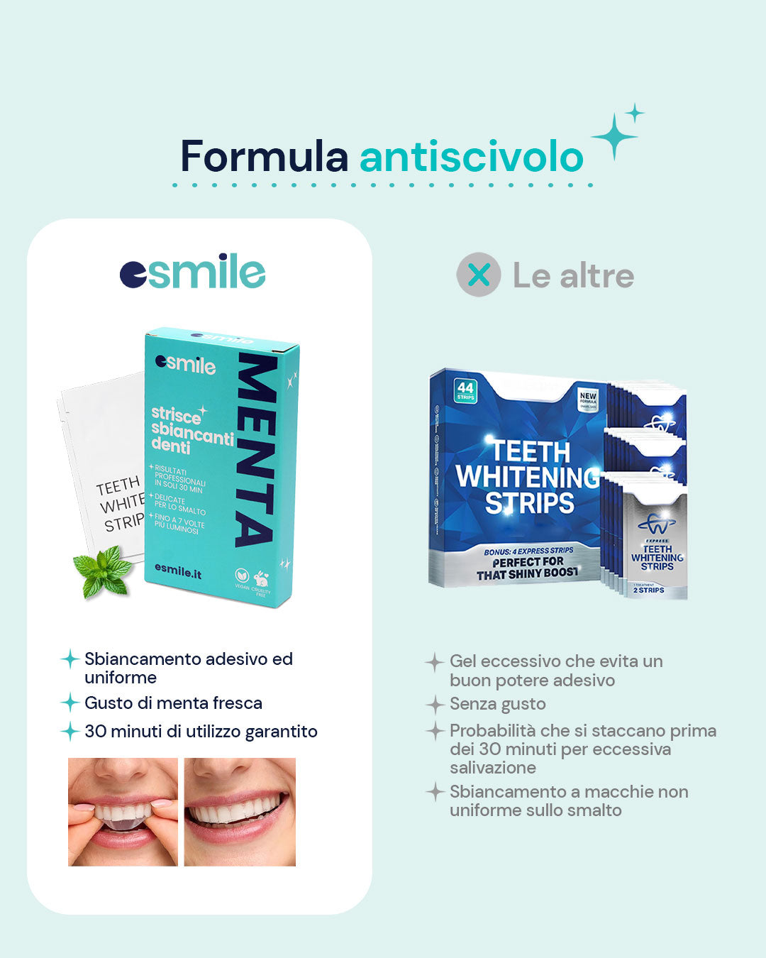 Strisce Sbiancanti Professionali (14 Strisce)